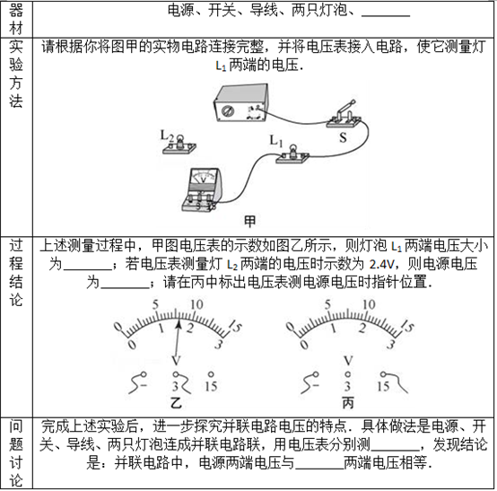 。 C._____________________________。 D.保持滑片P不动,用电压表测出a、b两点之间的电压U。 E.移动滑片P的位置,重复步骤B、C、D两次。 (2)讨论交流 小明通过对实验数据分析,得到结论:串联电路中各个电阻两端的电压相等,总电压等于各个电阻两端电压之和。 另一小组的小芳通过实验得到结论:串联电路中各个电阻两端的电压不相等,总电压等于各个电阻两端电压之和。 你认为________的结论更合理。理由是_________。 (3)小明测电阻R