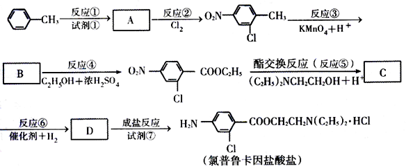 普鲁卡因盐酸盐是一种局部麻醉剂,麻醉作用较快,较强,毒性较低,其合成