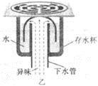 给水箱上冷水或沐地漏连通器原理下水道与连通器下水道连通器