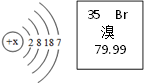 根据图示回答下列问题:(1)上左图是溴元素的原子结构.