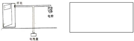 请在图乙的虚线框内画出实物图甲的电路图