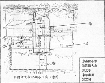 材料一洛阳是中国古代著名的城市,西晋后一度衰落,北魏统治时期洛阳