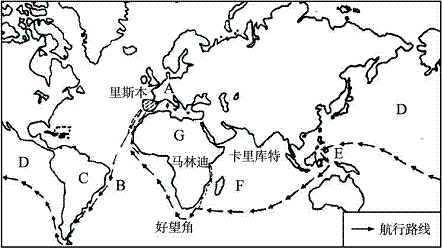 读"麦哲伦环球航行路线图",完成下列问题.
