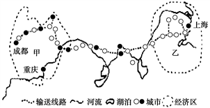 读图回答川气东送线路示意图川气东送