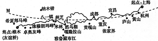 从上海到西藏樟木口岸的318国道,被称作"中国人的景观