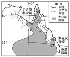 材料一 澳大利亚东北部水系图和大自流盆地示意图.