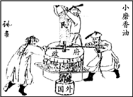 (4)漫画《小磨香油》反映的情景出现于哪一条约签订后?