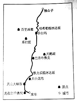 独库公路宛如一条巨龙盘卧天山(下图).