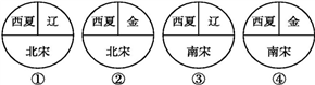 两宋时期是民族政权并立的时期.