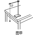 某同学利用单摆测定当地的重力加速度,实验装置如图甲所示.