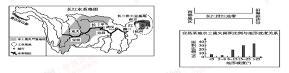 人教版八年级下册地理 第7章第2节"鱼米之乡"——长江