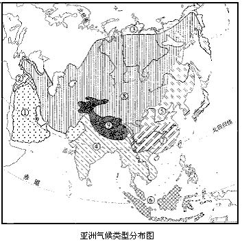 读下面的"亚洲气候类型分布图",回答问题