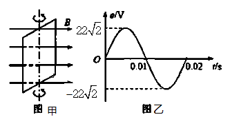 高中物理综合库 电磁学 交变电流 交变电流 交变电流的产生 a.t=0.