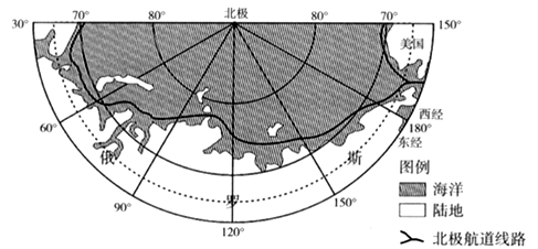北极地区冰封着大量的矿产资源和渔业资源,全球气候变暖使得北极冰川