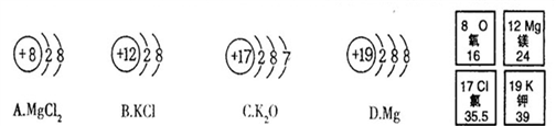 a.甲图是氟原子的结构示意图 b.由乙图可知一个氩原子的质量为39.