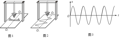 高中物理综合库 力学 牛顿运动定律 牛顿第二定律 实验:探究加速度与