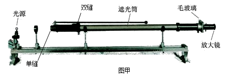 这个传感器各个双缝干涉实验装置杨氏双缝干涉实验装置双缝干涉实验