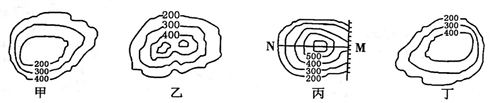 读"等高线地形图",完成下列各题