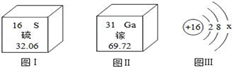 镓元素的相对原子质量为69.72g