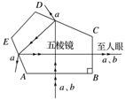 bc 射出,且在 cd,ae 边只有 a 光射出,光路如右图所示,五棱镜直角五