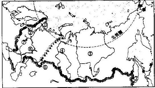 读俄罗斯城市,河流,地形分布略图,填图并回答下列问题