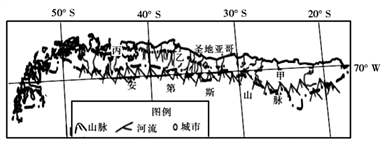 读智利区域略图,完成下列问题.