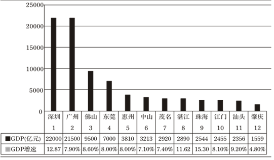 党的十九大强调要坚持以人民为中心,必须坚持