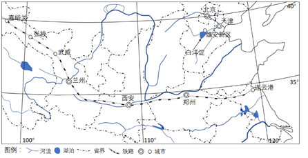 表:陇海沿线四省的部分数据