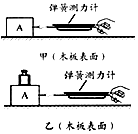 粗糙程度均匀的水平桌面,砝码和木块等实验器材来探究滑动摩擦力大小