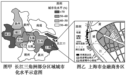 长江三角洲地区是我国经济发展水平较高和发展速度较快的区域.