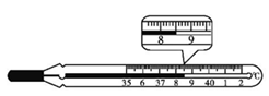 如图所示为常见的体温计,它的分度值是_________℃,此时体温计的读数