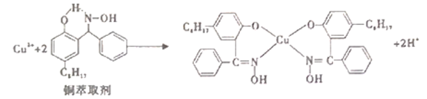 工业上常利用铜萃取剂,使溶液中的cu