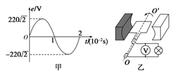 一台小型发电机产生的电动势随时间变化的正弦规律图像如图甲所示.
