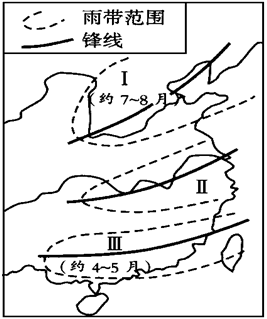 根据我国夏季风的进退和雨带推移规律,结合雨带在Ⅰ,Ⅱ, Ⅲ地区的