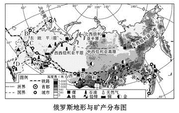 【推荐1】读"俄罗斯地形与矿产分布图",完成下列各题.