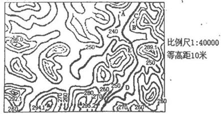 【推荐2】读某区域等高线地形图,回答下题.