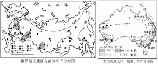 读"俄罗斯工业区与部分矿产分布图"和"澳大利亚人口城市矿产分布图"