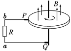 法拉第圆盘发电机的示意图如图所示.铜圆盘安装在竖直