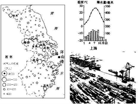 图及上海气候资料图和洋山港码头景观图。