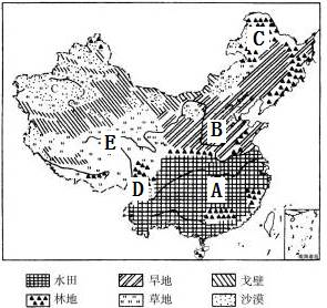 初中地理综合库 中国地理 中国的自然资源 土地资源 我国土地资源地区