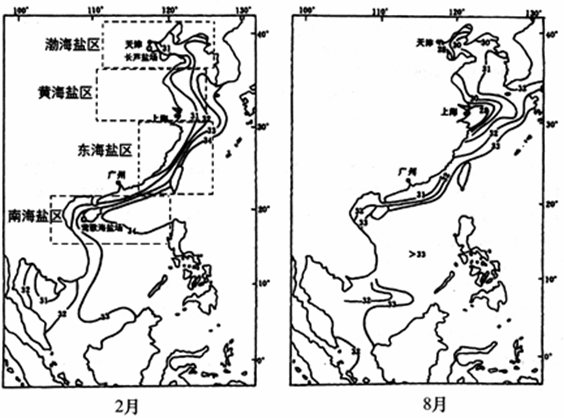 材料三长芦盐场附近气候资料图