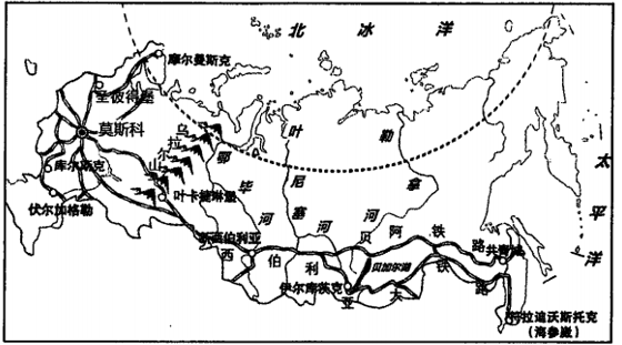 初中地理综合库 世界地理 东半球的地区和国家 俄罗斯 俄罗斯的社会