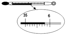 热学 温度与物态变化 温度和温度计 温度计 体温计的构造,原理及使用