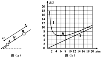 能量守恒定律能量的转化过程 image001.png