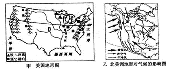 (1)读甲图,美国密西西比河流向为