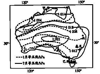 高中地理综合库 自然地理 地球上的大气 气压带和风带  c.