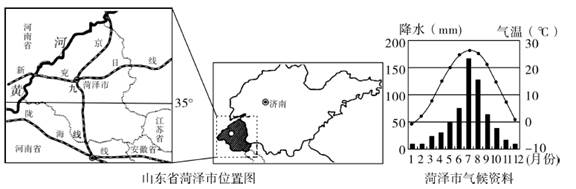 阅读图文材料,回答问题。 牡丹宜凉畏热,喜燥恶湿,且喜肥,不耐酸碱土壤,宜栽植在疏松、肥沃、排水良好的沙质土壤,背风向阳,不易积水的地方,牡丹不耐夏季烈日暴晒,温度在25以上则会使植株呈休眠状态。牡丹苗移栽大田一般在9月下旬至10月上旬,次年谷雨前后(4月中旬-5月上旬)为牡丹盛花期。 牡丹有较高的观赏价值、经济价值和药用价值。牡丹之乡菏泽是全世界面积最大、品种最多的牡丹生产基地、科研基地、出口基地和观赏基地,有500余年种植历史。目前,菏泽市将牡丹作为特色支柱产业加快发展,全市牡丹种植面积达48