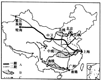 第一节 资源的跨区域调配—以我国西气东输为例