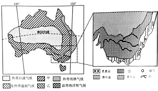 【题文】(题文)读澳大利亚气候类型图和东南部农业分布