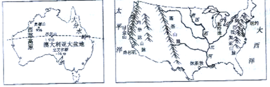 读
